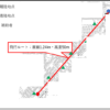 【許可実例】DID上空飛行＆道路横断：矢野事務所